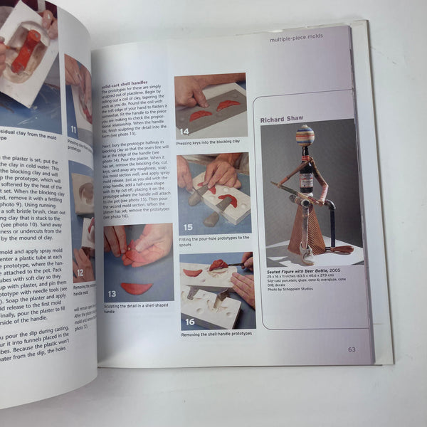 Essential Guide to Mold Making & Slip Casting