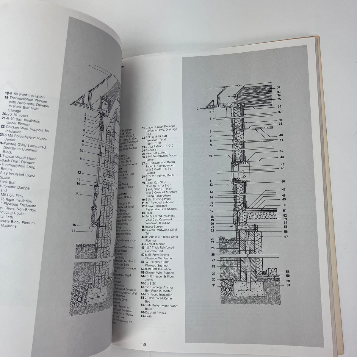 The Compact House Book